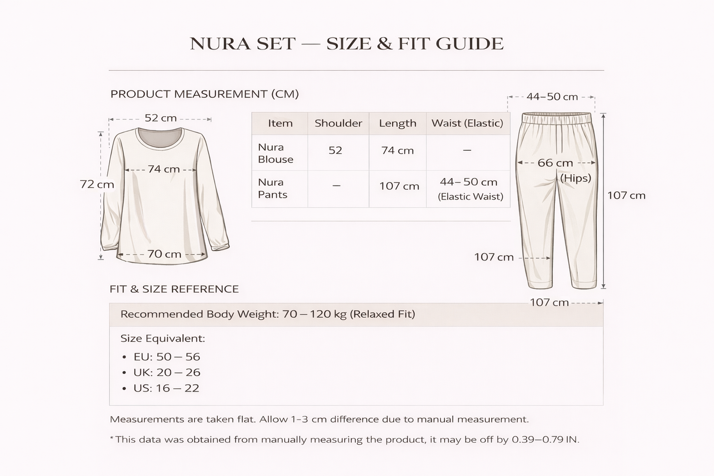 VERA A-Line Set - Mustard